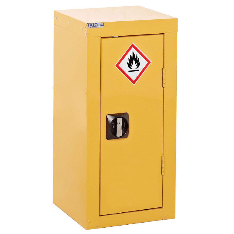 12-Gallon Flammable Storage Cabinet – Heavy-Duty Fireproof Cabinet With ...