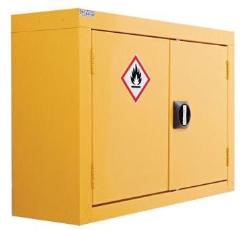 Wall Mounted Flammable Liquid Storage Cabinets