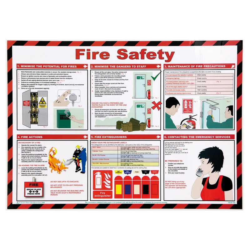 Fire Safety Essentials Poster