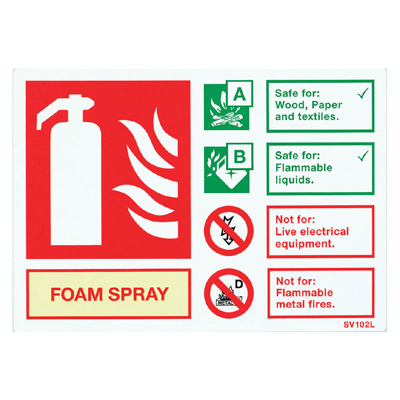 Foam Extinguisher Self Adhesive ID Sign Landscape